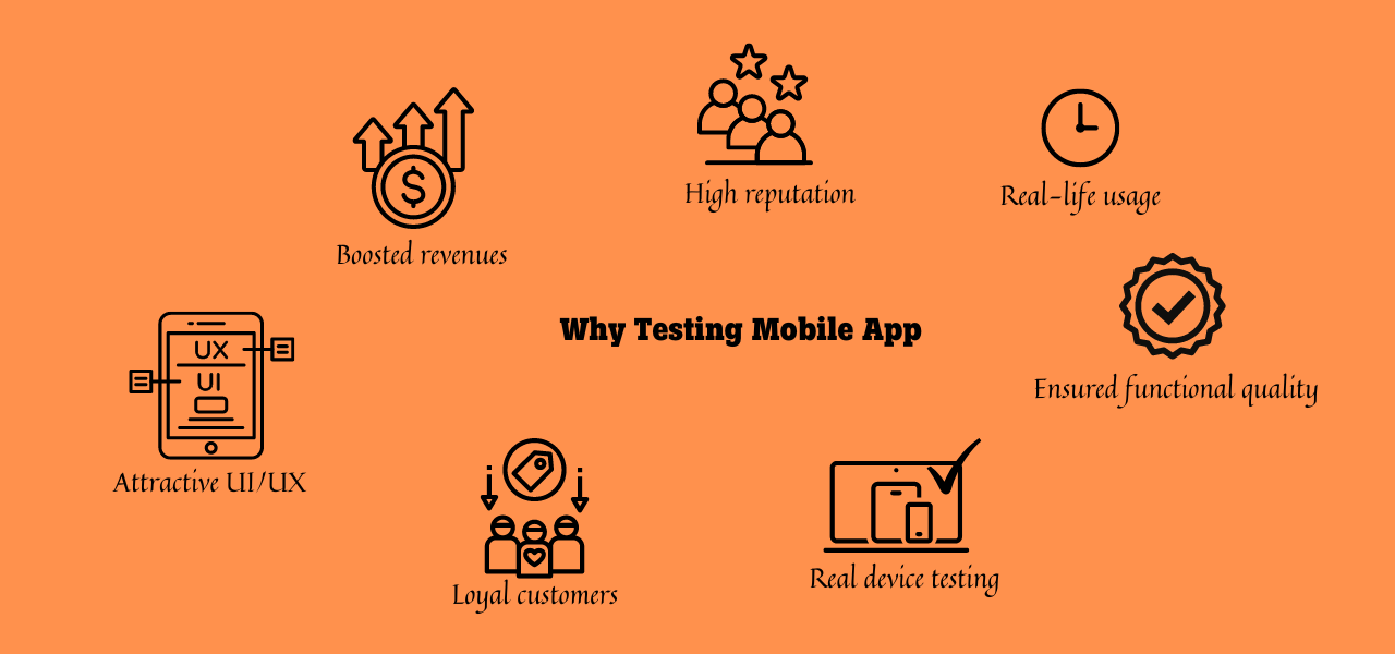 Why Testing Mobile App – Webdesign