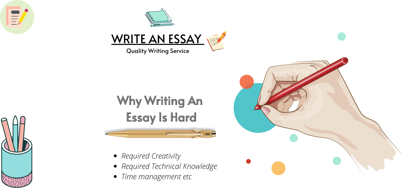 Why is ti hard to write essay – Webdesign – UIZ