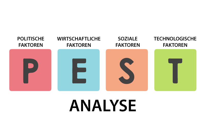 PEST Analysis in Business Research Service
